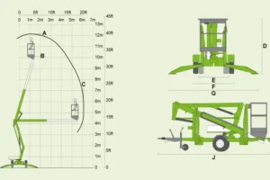 Elevadora de 12 metros - Nifty 120T 0