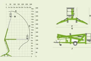Elevadora de 17 metros - Nifty 170